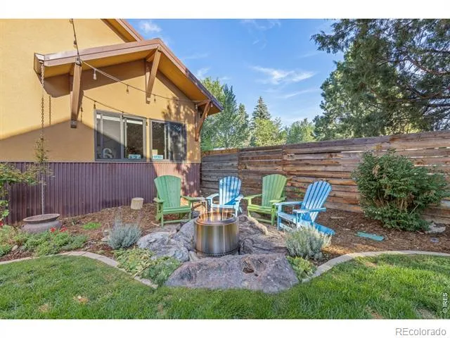 621 Wood Street Fort Collins, CO 80521