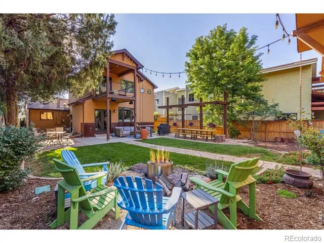 621 Wood Street Fort Collins, CO 80521