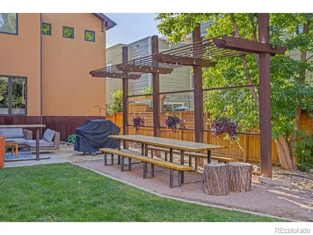 621 Wood Street Fort Collins, CO 80521
