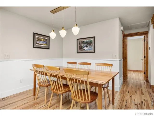 621 Wood Street Fort Collins, CO 80521