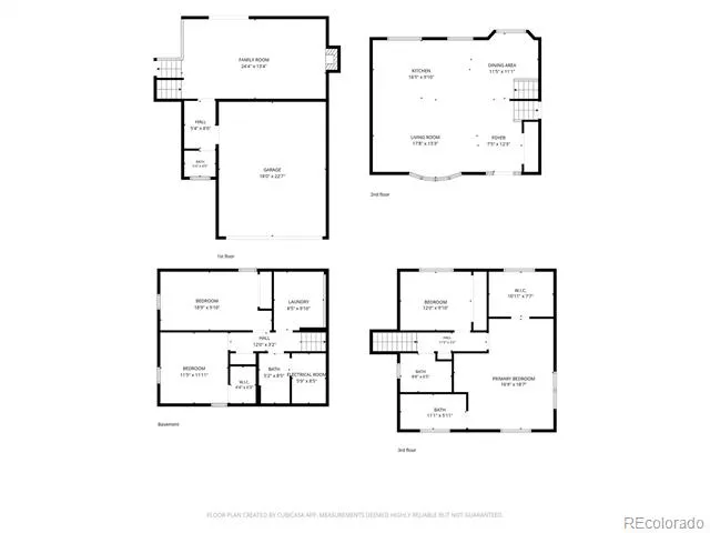 7649 S Cedar Circle Littleton, CO 80120