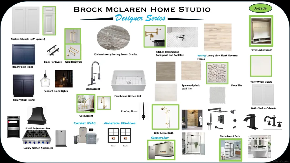 104 Black Pine Trail Denton Township, MI 48629