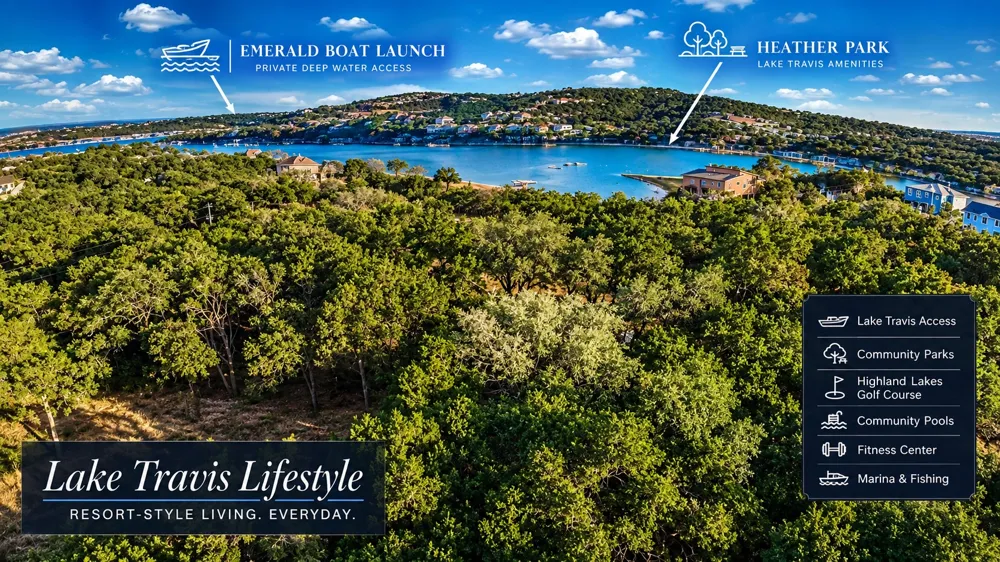 21719 Heather Drive Lago Vista, TX 78645