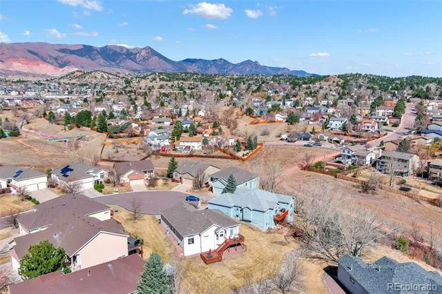 6225 Fencerail Heights Colorado Springs, CO 80919