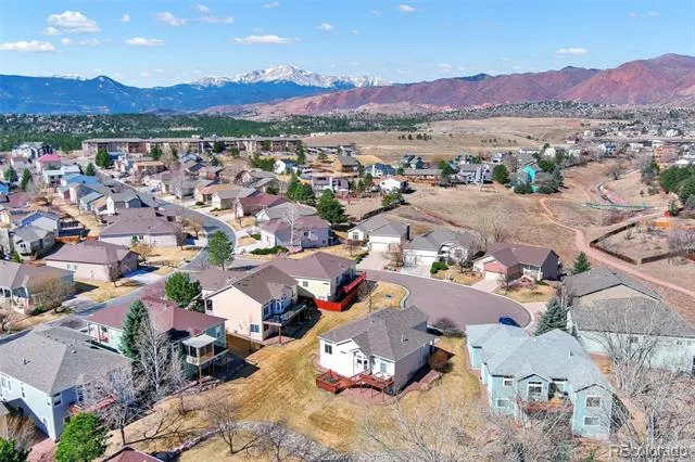 6225 Fencerail Heights Colorado Springs, CO 80919
