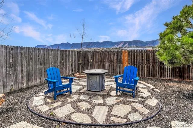 2153 Wagon Gap Trail Monument, CO 80132