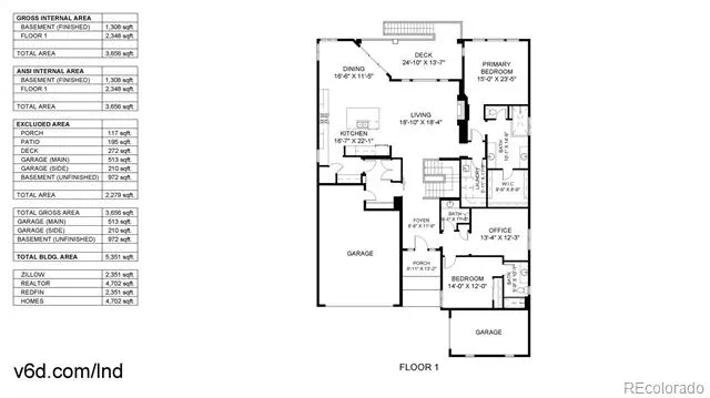 8658 Windy Street Arvada, CO 80007