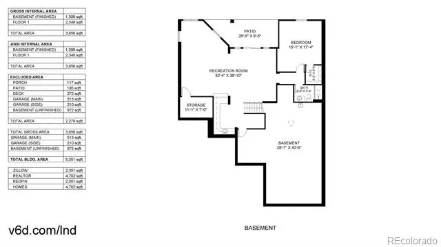 8658 Windy Street Arvada, CO 80007