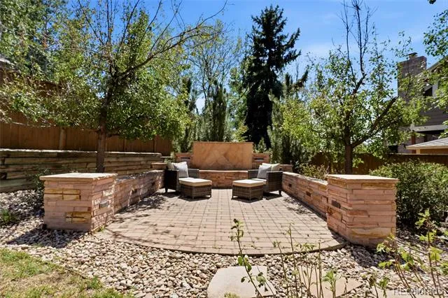 5552 S Kittredge Street Centennial, CO 80015