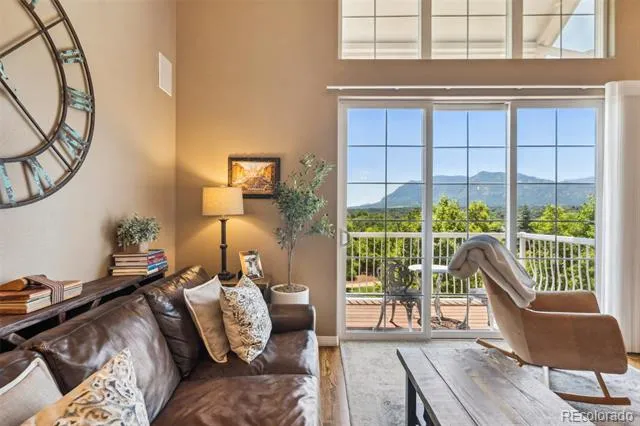 248 Writers Way Colorado Springs, CO 80903