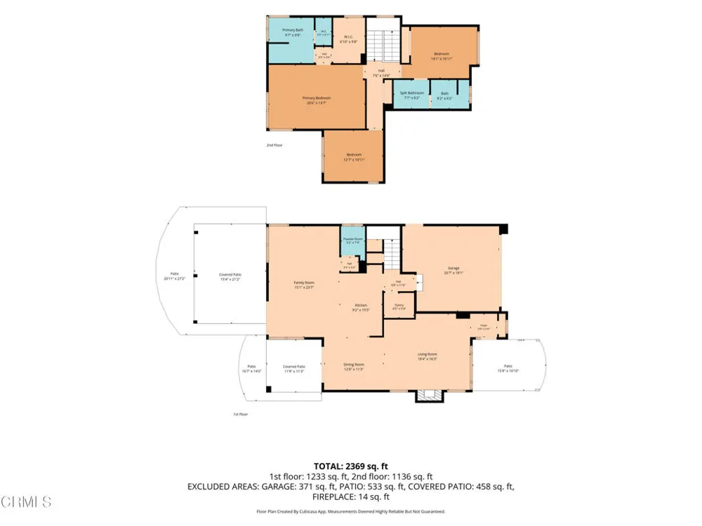 664 S Mansfield Avenue Los Angeles, CA 90036