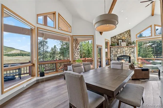 28 Spruce Circle Keystone, CO 80435