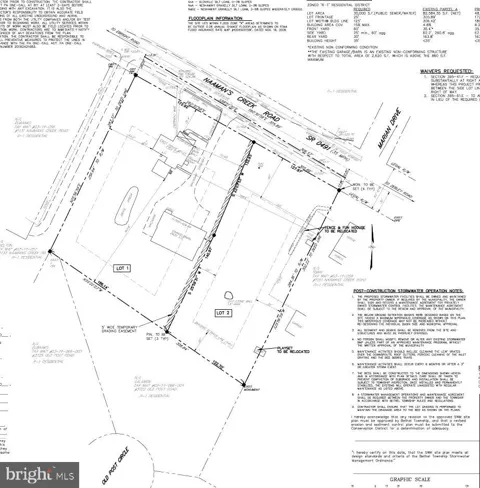 Address Not Shown