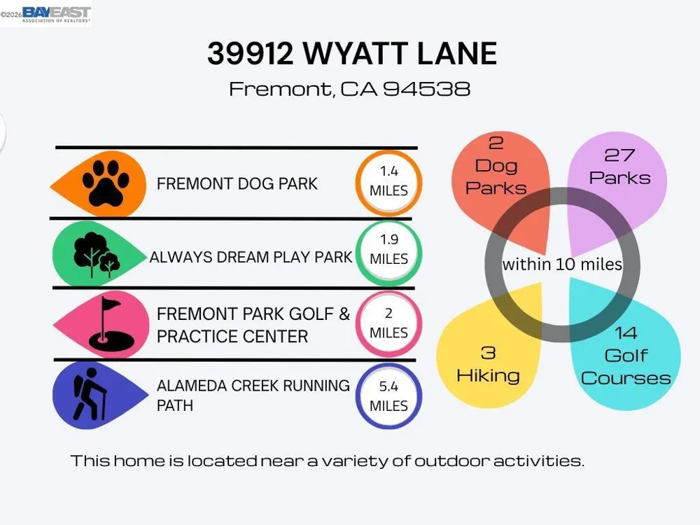 39912 Wyatt Ln Fremont, CA 94538