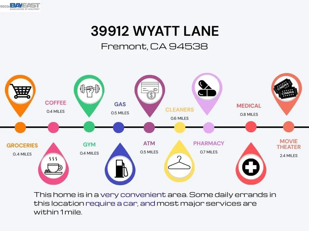 39912 Wyatt Ln Fremont, CA 94538