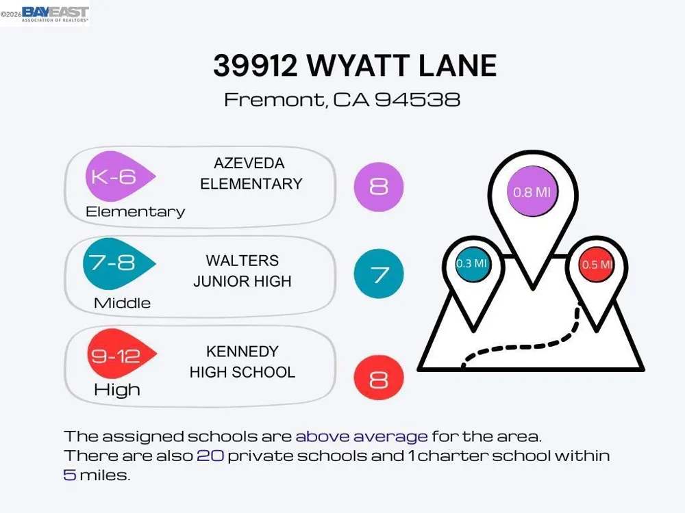 39912 Wyatt Ln Fremont, CA 94538