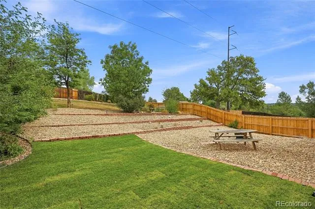 4037 E Caley Place Littleton, CO 80121