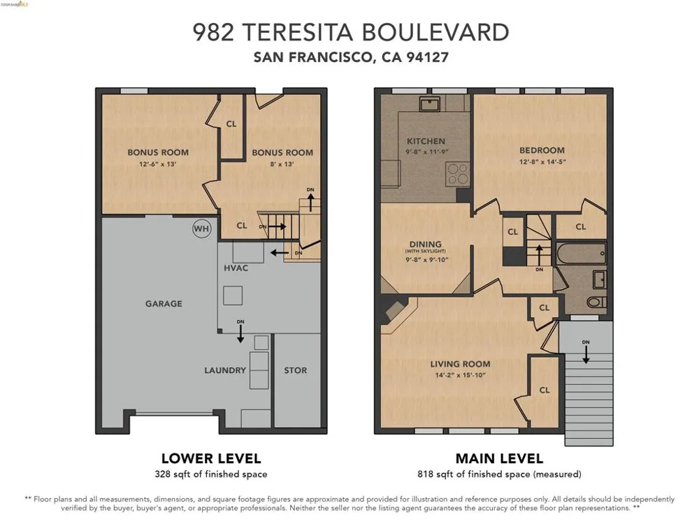 982 Teresita Blvd San Francisco, CA 94127