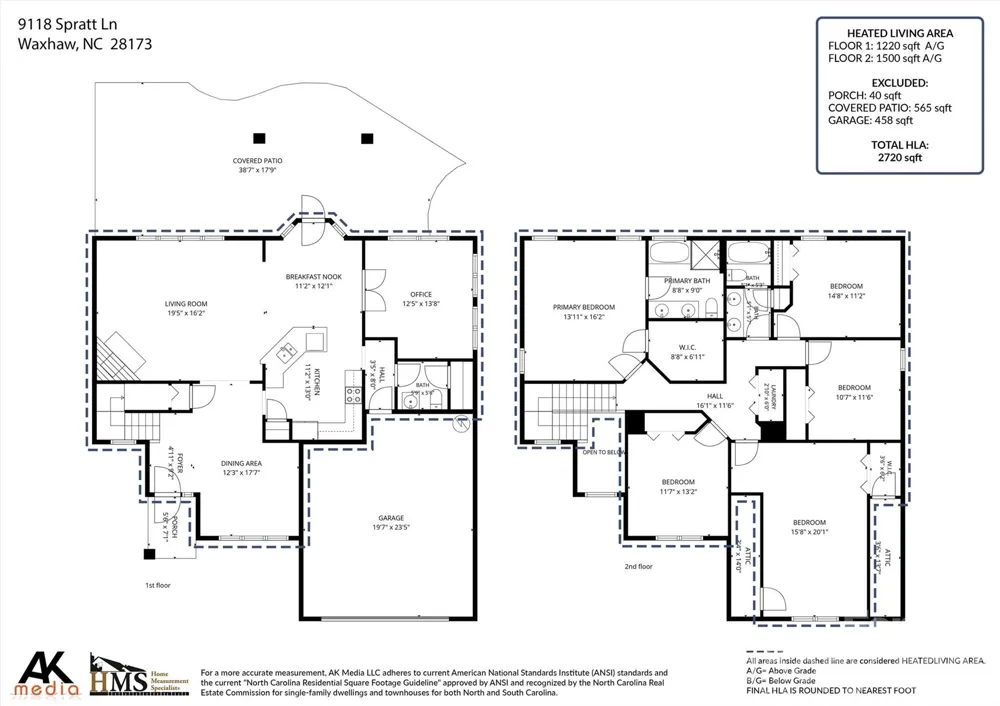 9118 Spratt Lane Waxhaw, NC 28173