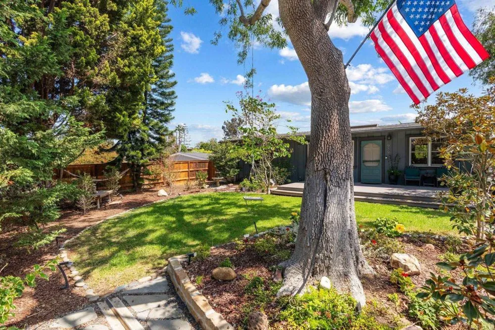 939 OCEAN VIEW AVENUE Encinitas, CA 92024