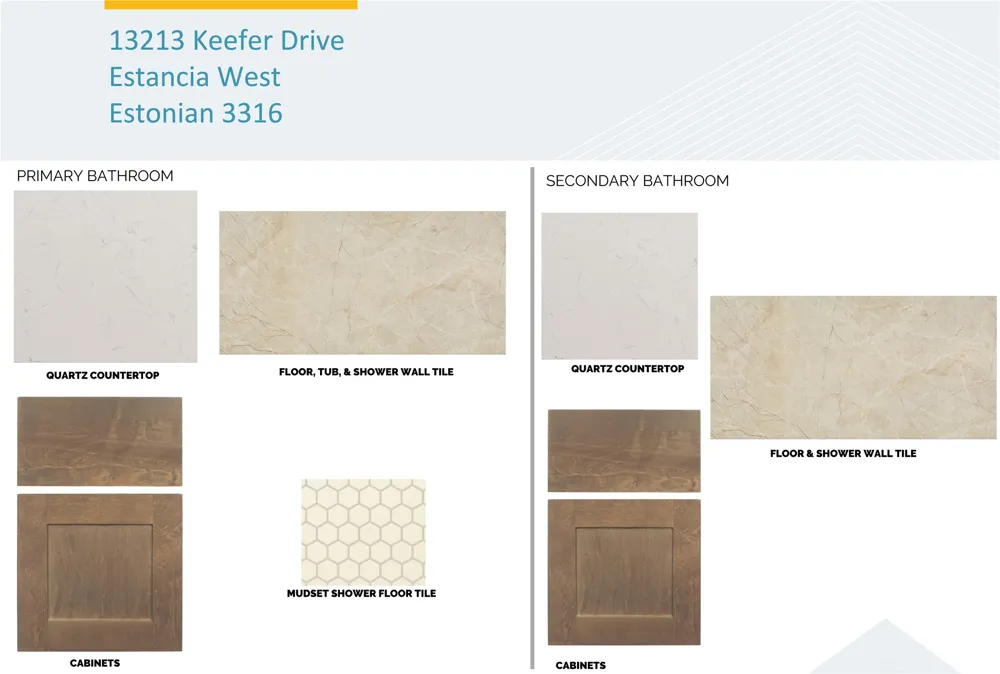 13213 Keefer Drive Austin, TX 78652