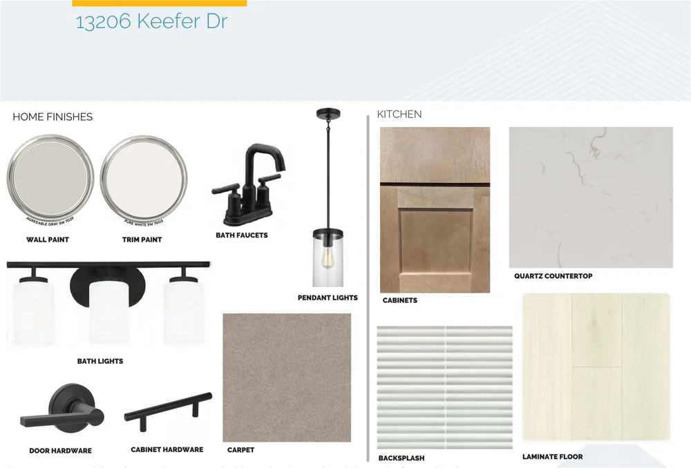 13206 Keefer Drive Austin, TX 78652