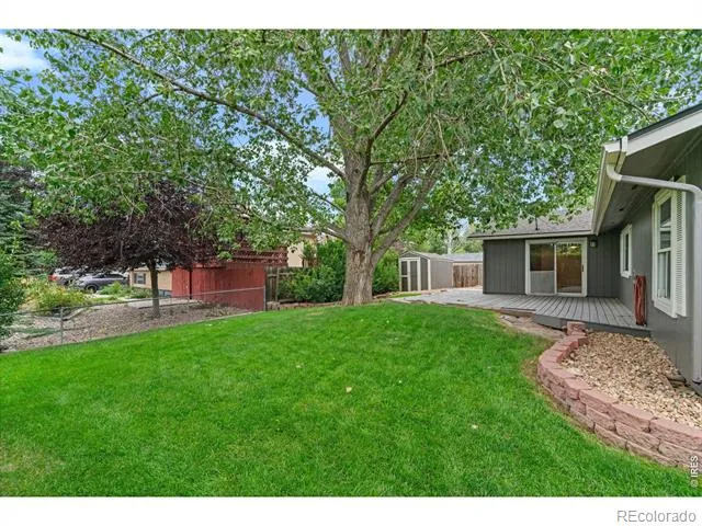 502 S Empire Avenue Loveland, CO 80537
