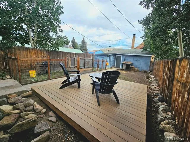 427 W 3rd Street Leadville, CO 80461