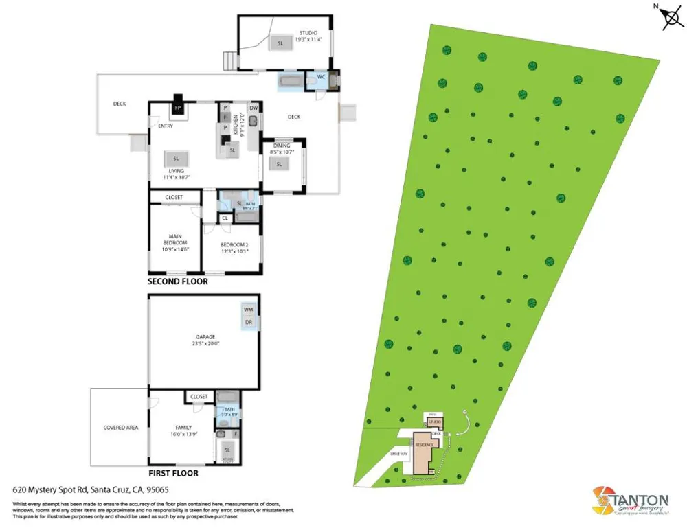620 Mystery Spot Road Santa Cruz, CA 95065