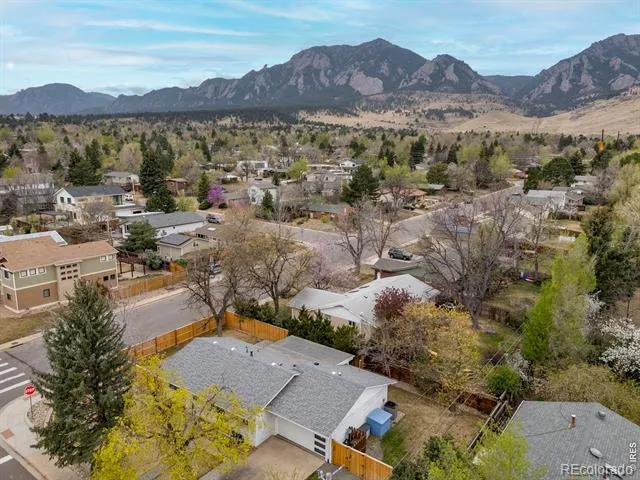 1095 Edinboro Drive Boulder, CO 80305