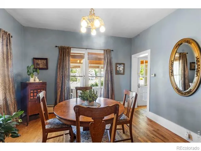 128 Bowen Street Longmont, CO 80501