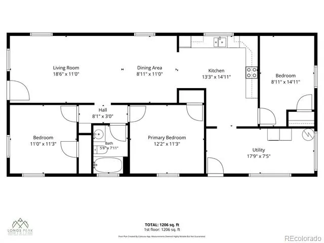 4781 Grant Street Denver, CO 80216