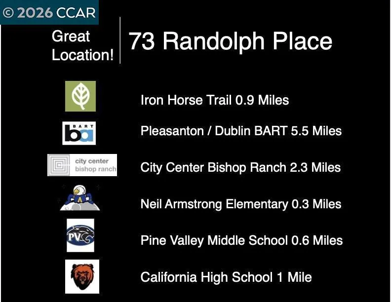 73 Randolph Pl San Ramon, CA 94583