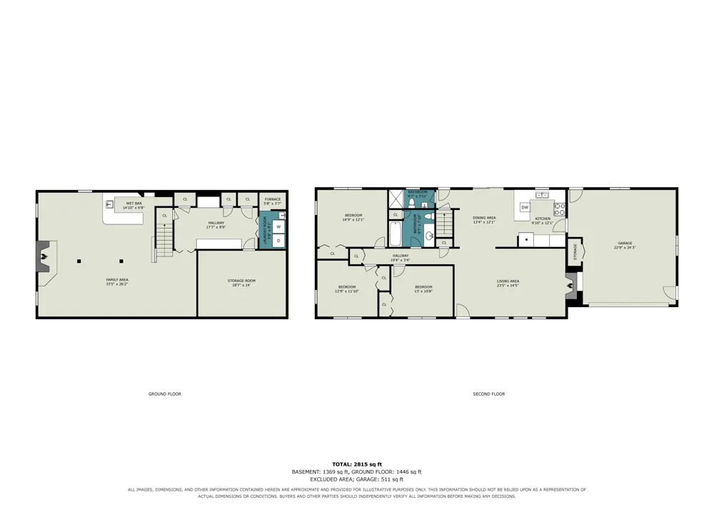 340 W Railroad Street Centreville, MI 49032