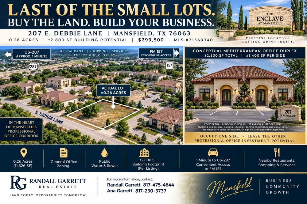 207 E Debbie Lane Mansfield, TX 76063