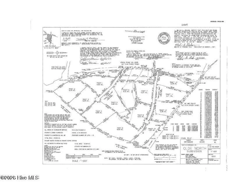 535 Sanctuary Trail Cameron, NC 28326