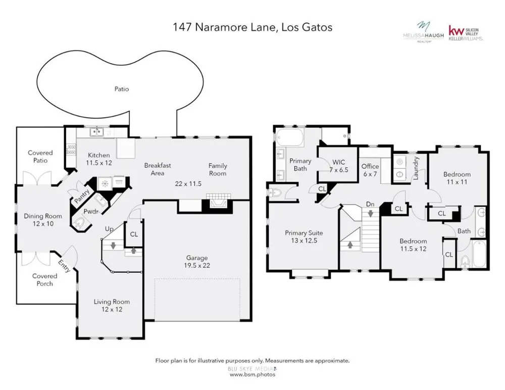 147 Naramore Lane Los Gatos, CA 95032