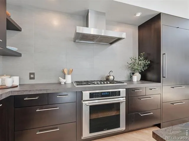 2336 Spruce Street #E Boulder, CO 80302