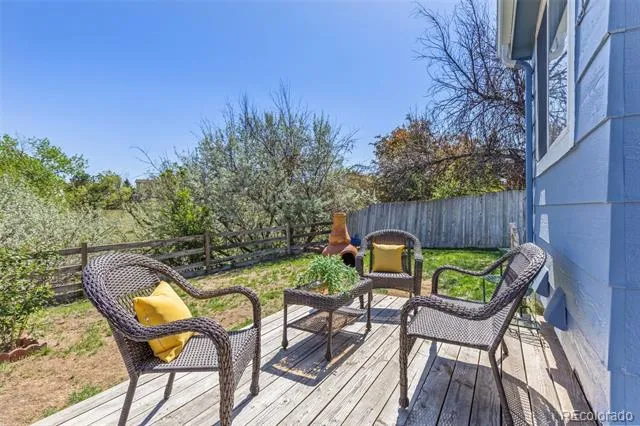 5228 S Jericho Way Aurora, CO 80015