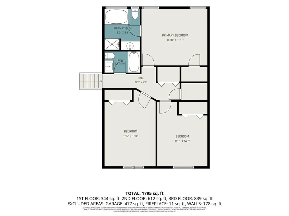 996 Miles Court Powder Springs, GA 30127