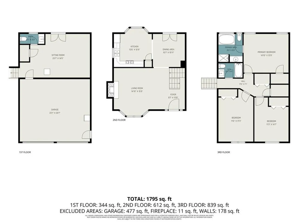 996 Miles Court Powder Springs, GA 30127