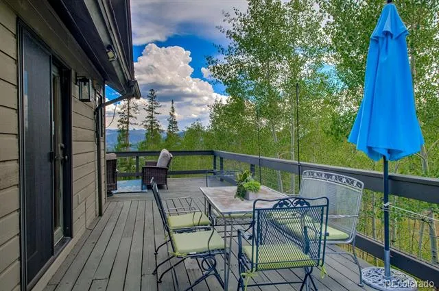 102 Thimbleberry Way Silverthorne, CO 80498