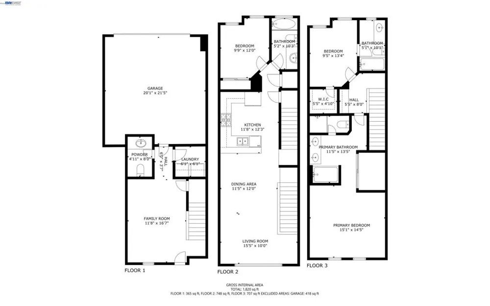 1012 Martin Luther King Dr Hayward, CA 94541