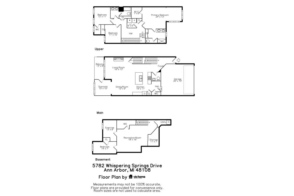 5782 Whispering Springs Drive Ann Arbor, MI 48108