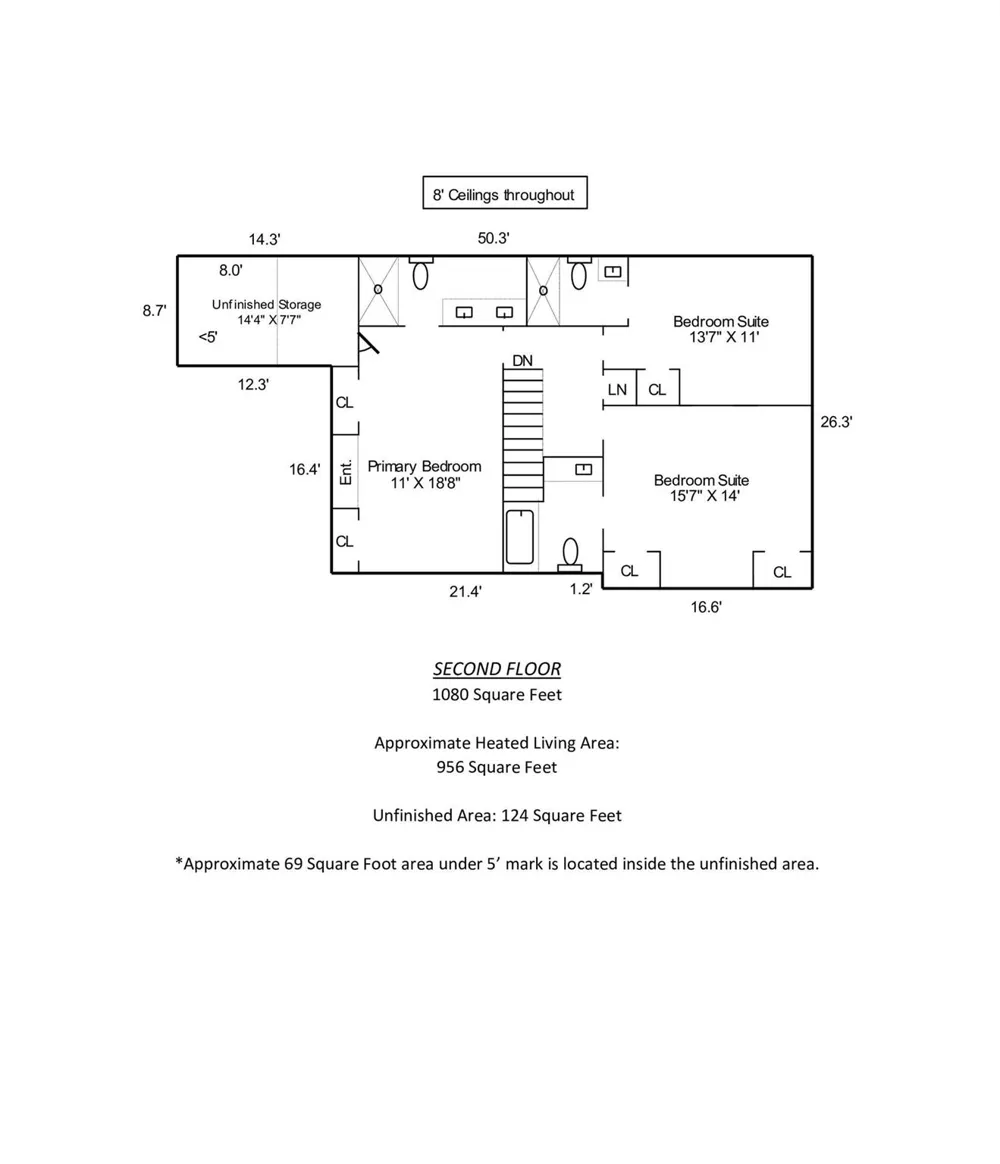 474 Scenic Circle Waynesville, NC 28786