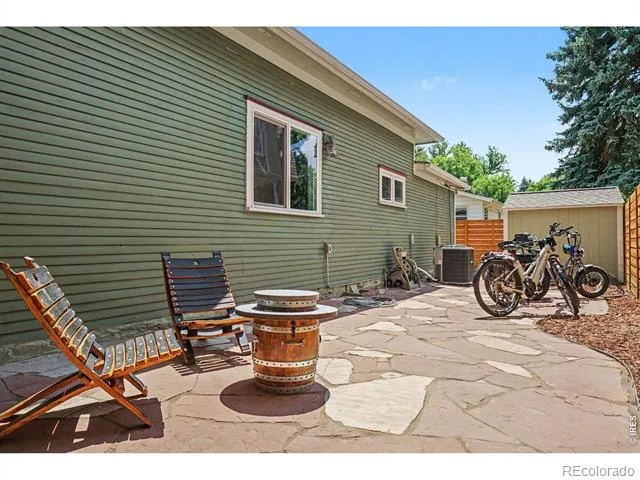 703 W Mountain Avenue Fort Collins, CO 80521