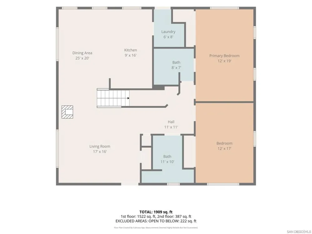 22170 Burma Road Ramona, CA 92065