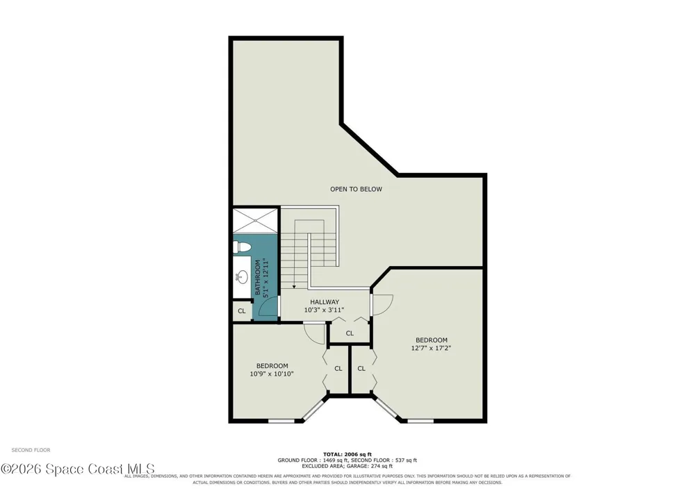 1160 Royal Fern Drive Viera, FL 32940