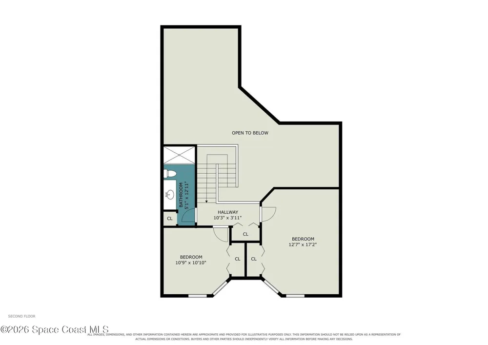 1160 Royal Fern Drive Viera, FL 32940