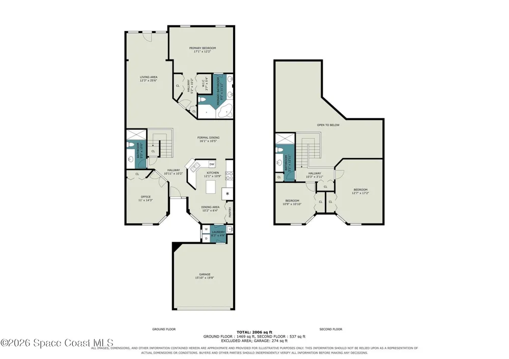 1160 Royal Fern Drive Viera, FL 32940